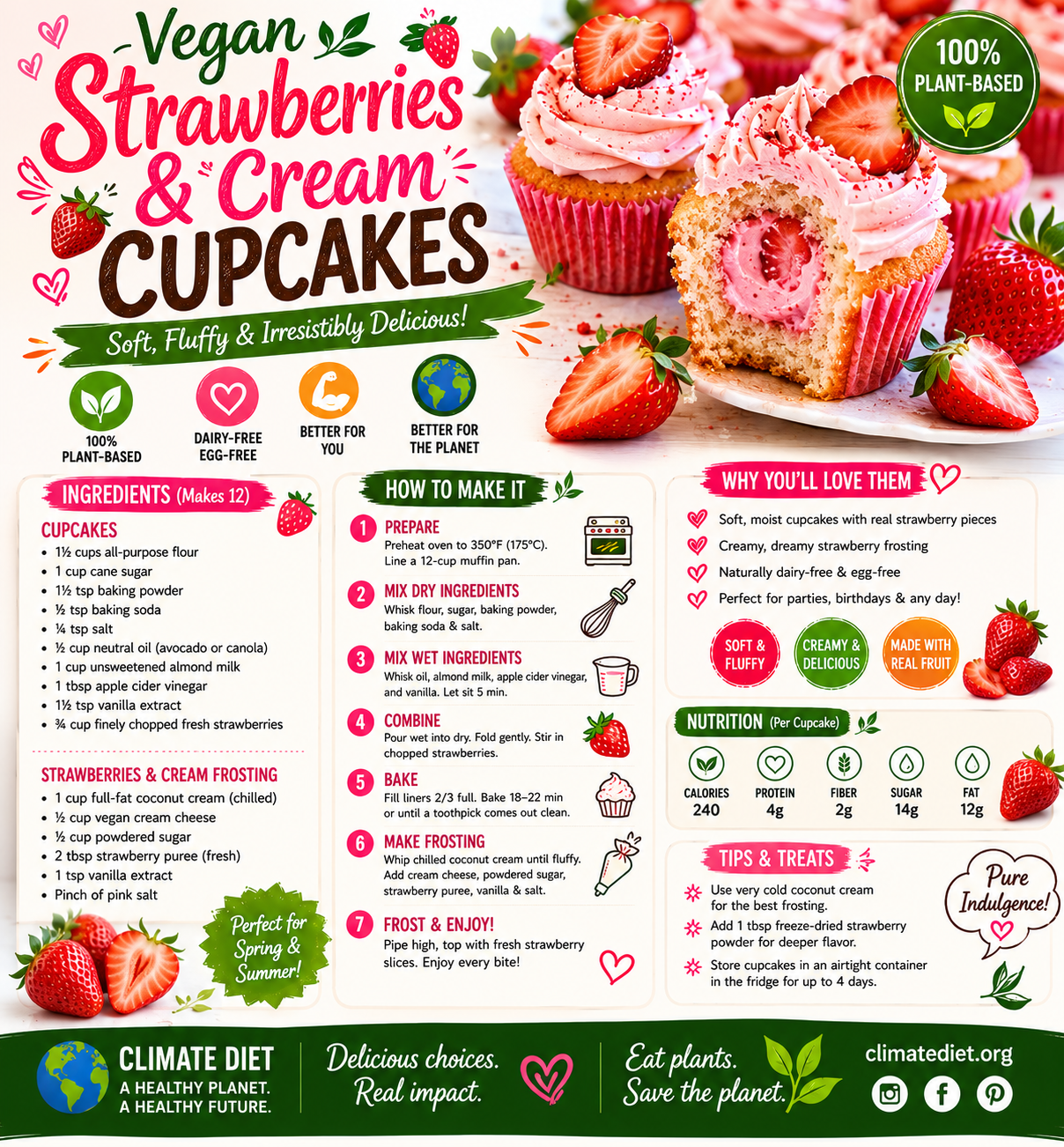 Vegan Strawberries & Cream Cupcakes