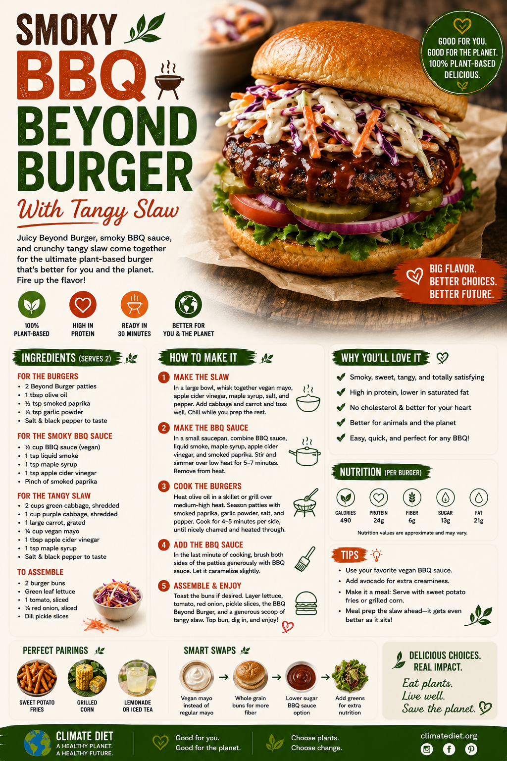Smoky BBQ Beyond Burger with Tangy Slaw