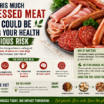 Eating this much processed meat daily could be putting your health at serious risk