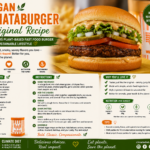 Vegan Whataburger Original Recipe – Delicious Plant-Based Fast Food Burger for a Sustainable Lifestyle